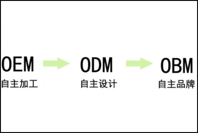 masu kera riguna a china