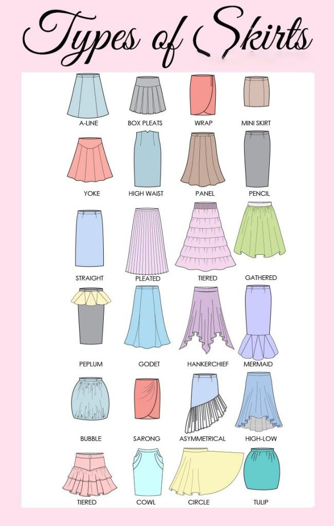 Types of skirts