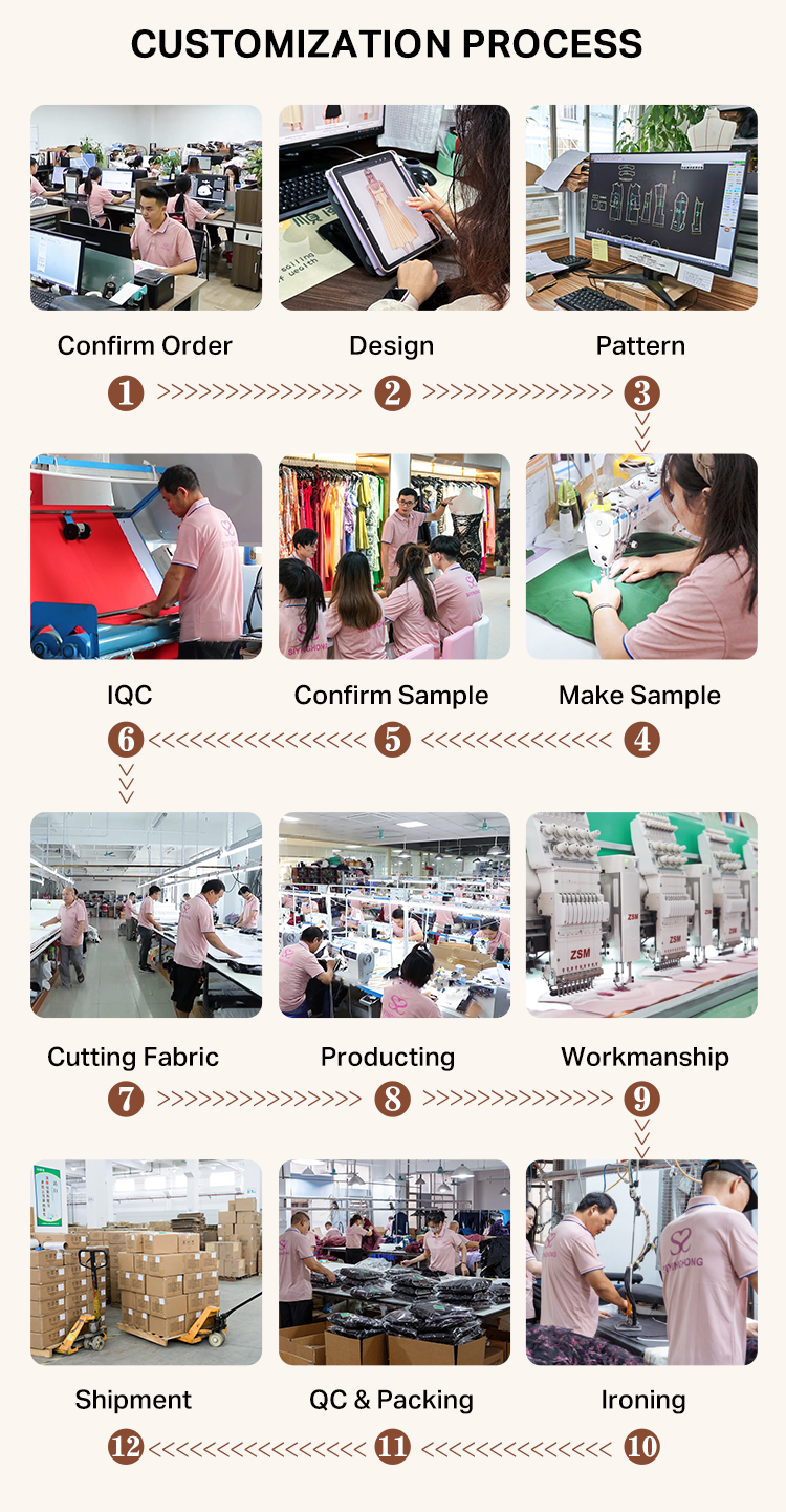 Full-Service Production Workflow